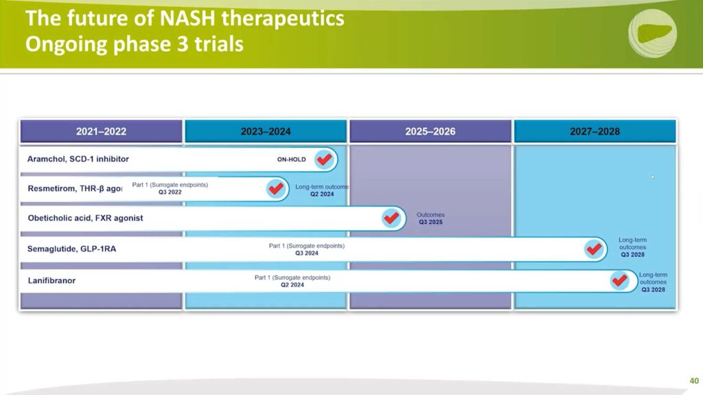 The Future of NASH Therapeutics Ongoing Phase 3 Trials