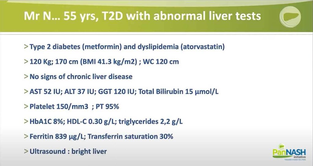 Overview Diabetic Patient Profile for this Case