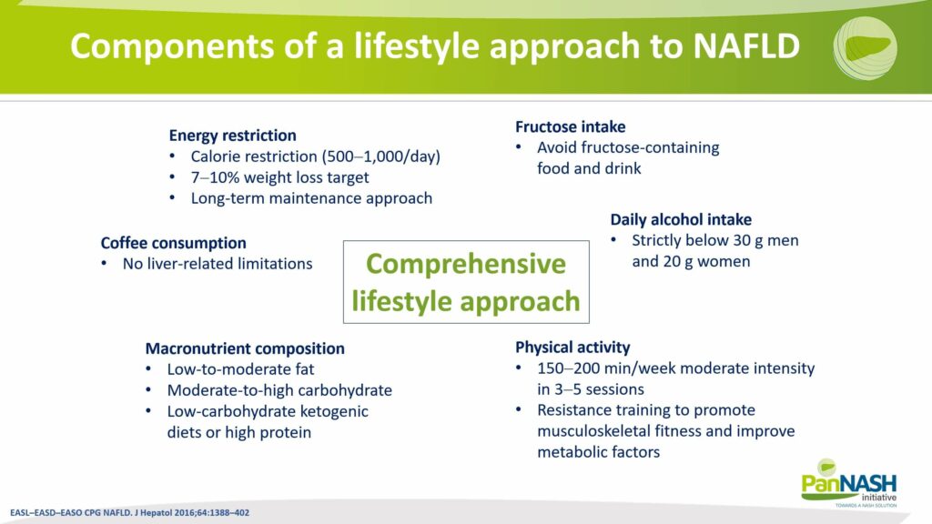 Components of a Lifestyle Approach to NAFLD