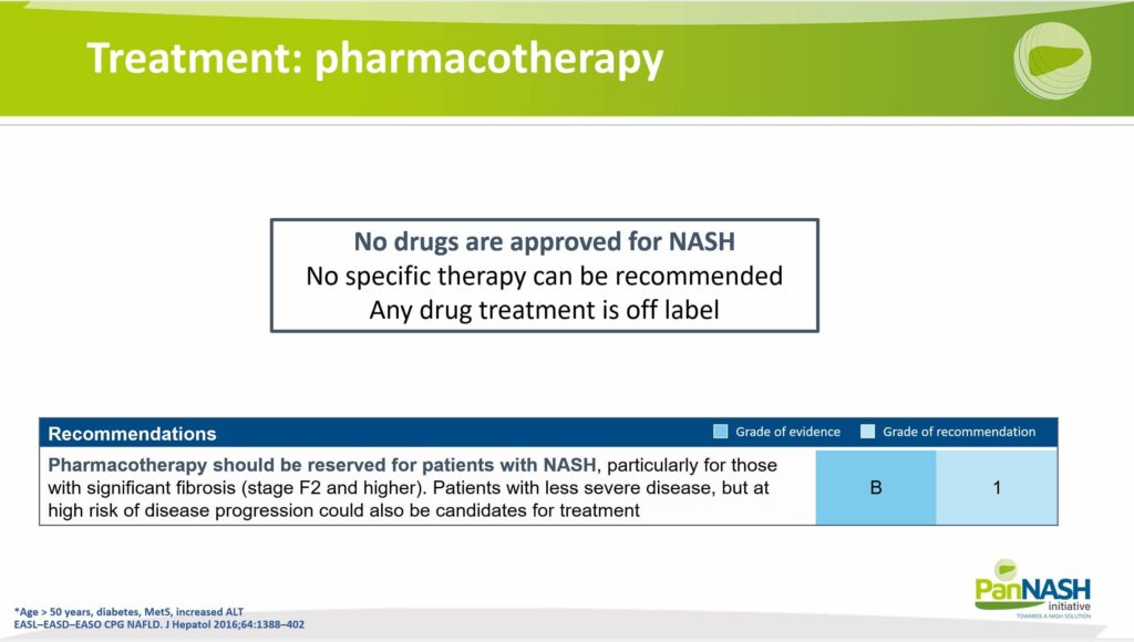 Pharmacotherapy for NAFLD 1