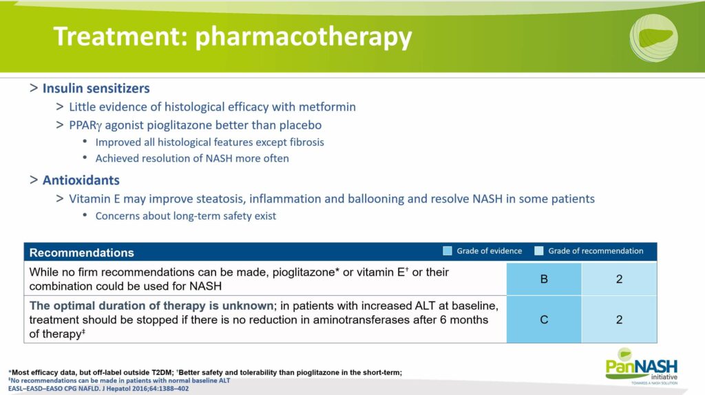 Pharmacotherapy for NAFLD