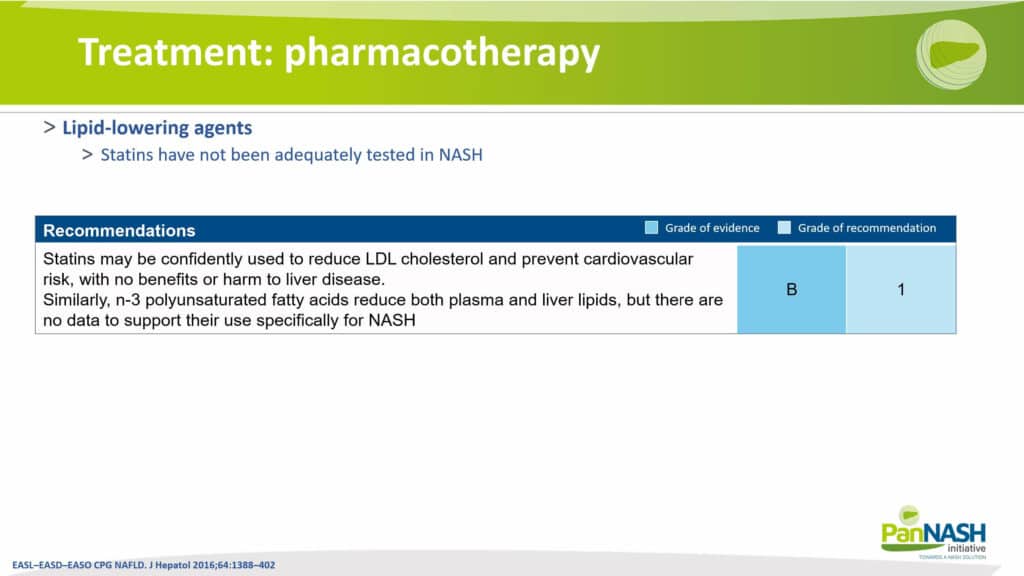 Pharmacotherapy for NAFLD