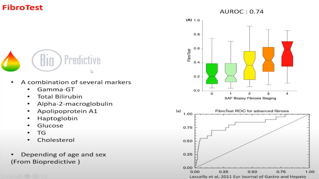 Exploring FibroTest: A Costly yet Effective Liver Disease Diagnostic Tool